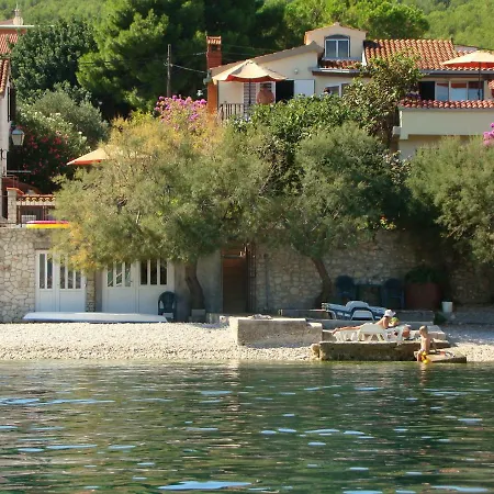 Milena Trogir